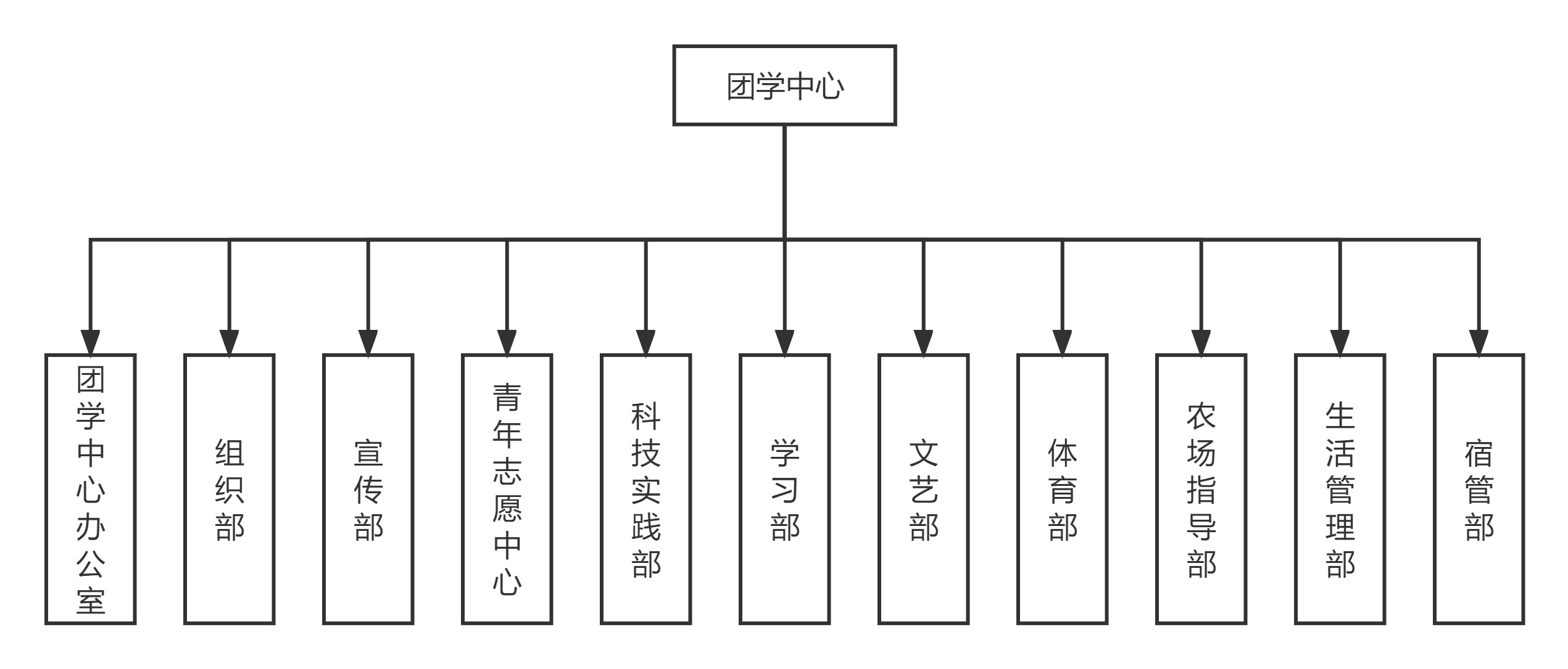 组织结构图.jpg